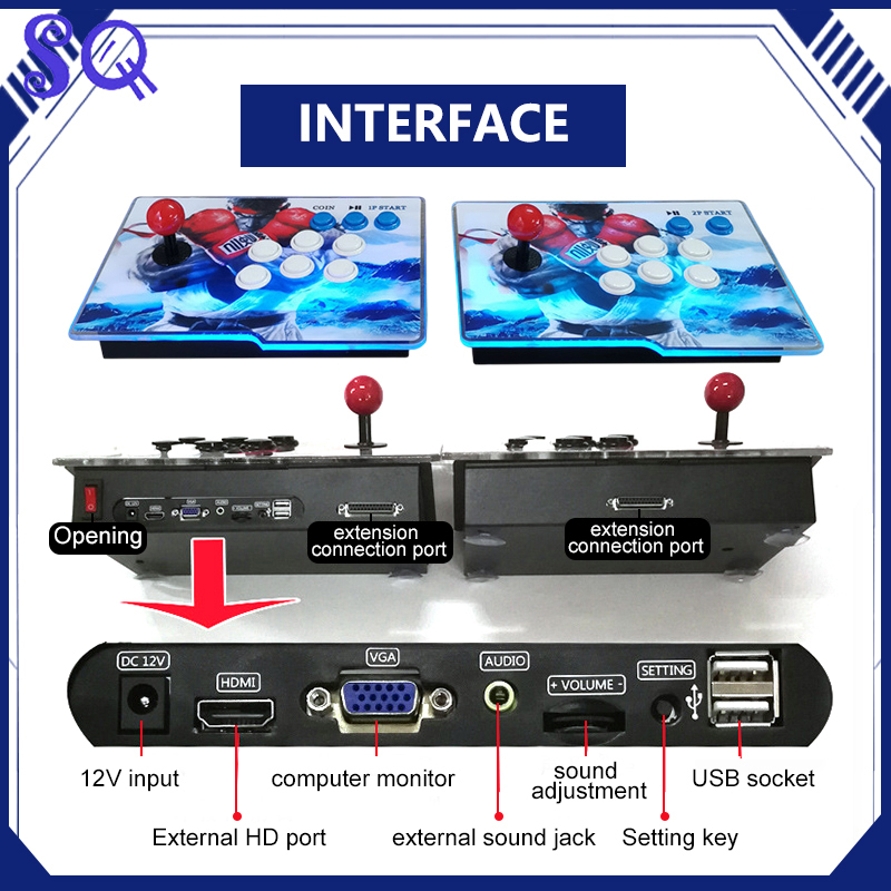 26800 w 1 Pandora Saga DX2 Spl – Trackball Controller Arcade recenzja i cena