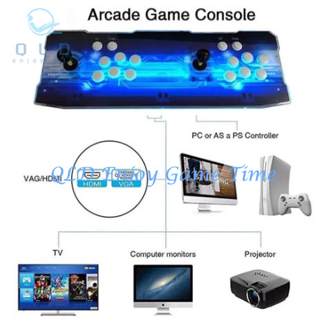 Pandora SAGA Plus DX Arcade, k – Trackball Controller Arcade recenzja i cena
